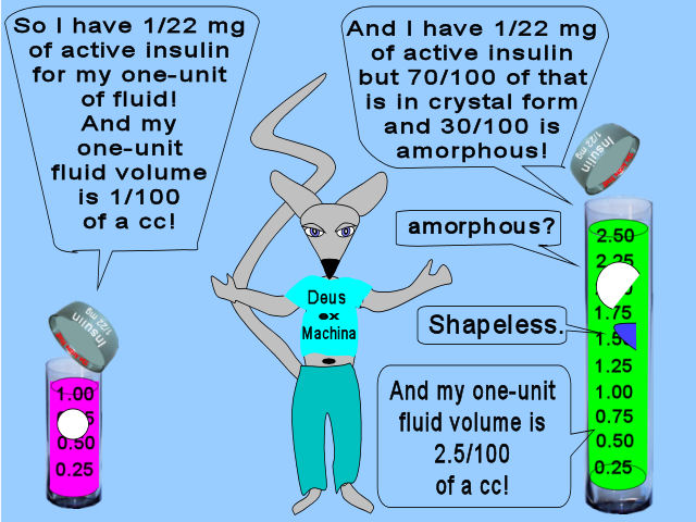 All BodyBrains are Perfect