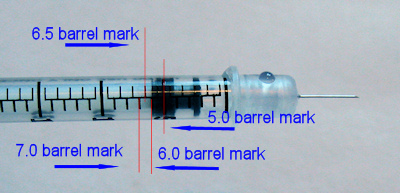 Measuring Caninsulin in U-100 syringe - maybe!