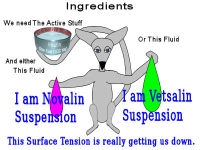 Ingredients: Active Insulin, Green or Pink Fluid
