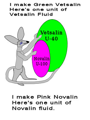 One Unit Each: Vetsalin and Novalin