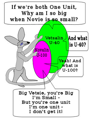 Vetsie and Novie ask about size
