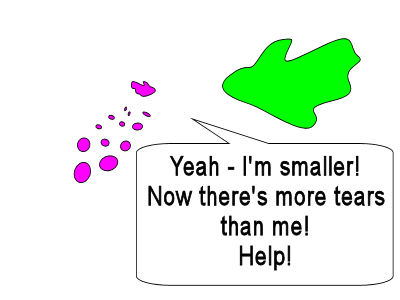 Too many tears for safety!