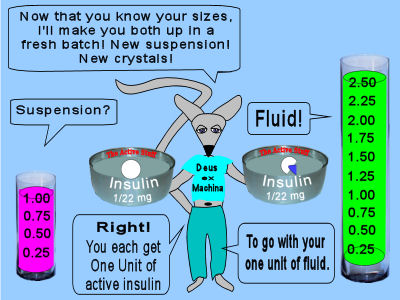 Vekkie decides to make fresh insulin